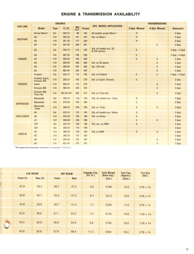 n_1972 Ford Competitive Facts-19.jpg